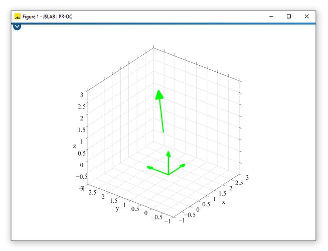 JSLAB_3D_plot